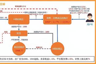 阿扎尔谈河北旧将卡库塔：他是我合作过最有才华的球员