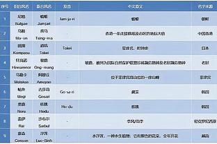 开云官方网站入口在哪里截图1